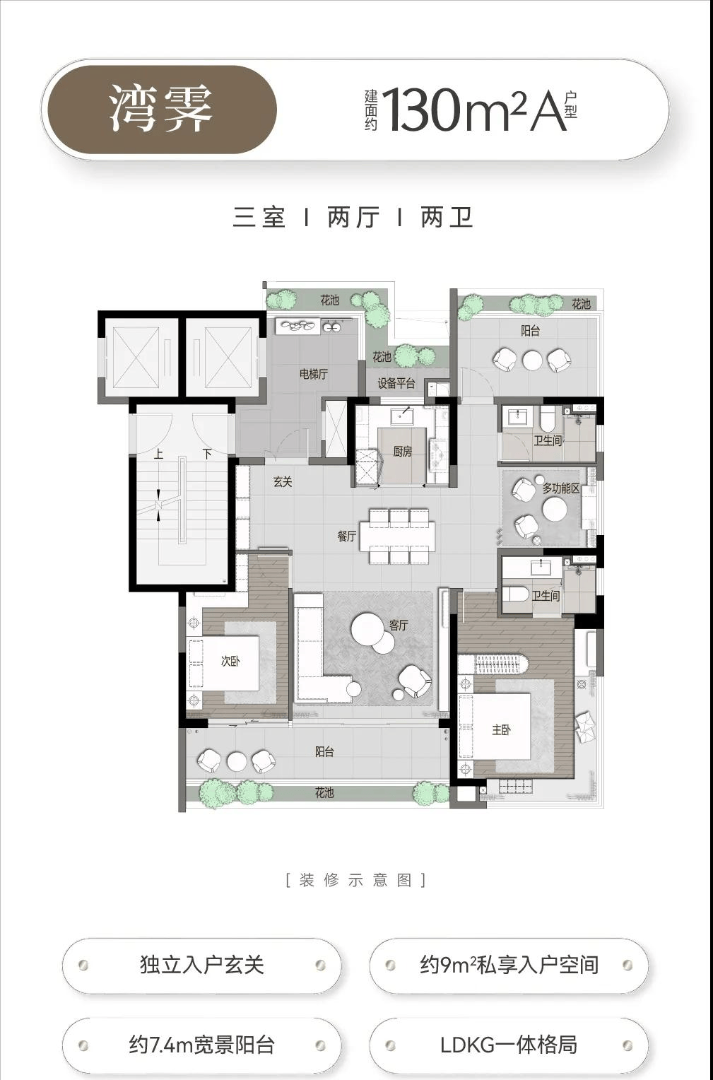 中心地址︱最新房价︱户型鉴赏︱楼盘测评︱周边配套凯发赛事合作三亚【万科三亚湾】售楼处电话︱营销(图2)