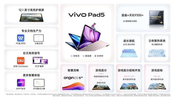 布：长续航氛围感多彩配色vivo S30系列发(图20)